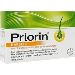 PRIORIN