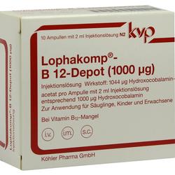 Packung mit Vitamin B12-Injektionslösung zur Behandlung von Vitamin-B12-Mangel.