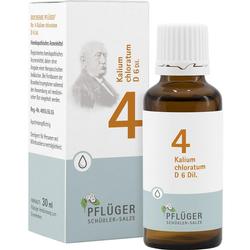 Brau­ne Flasche und Schach­tel mit der Auf­schrift „Kalium chlo­ratum D 6 Dil.“ und Nummer 4.