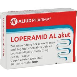 LOPERAMID AL AKUT